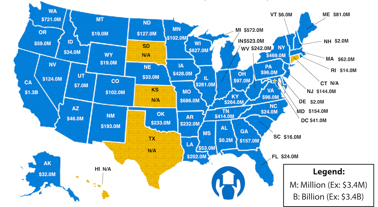 A map of the United States map illustrating how much money each state spent on supported living services in 2021. States that reported spending are colored blue, and money is in millions or billions of dollars. States that did not furnish data are colored yellow.